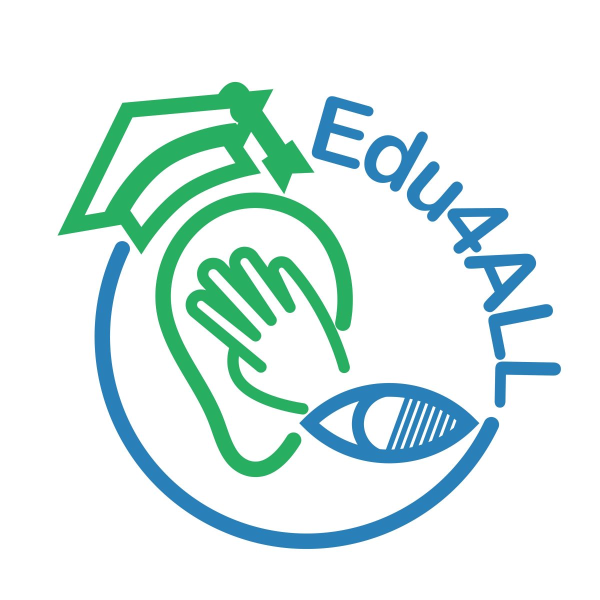 Logo of the Edu4ALL project